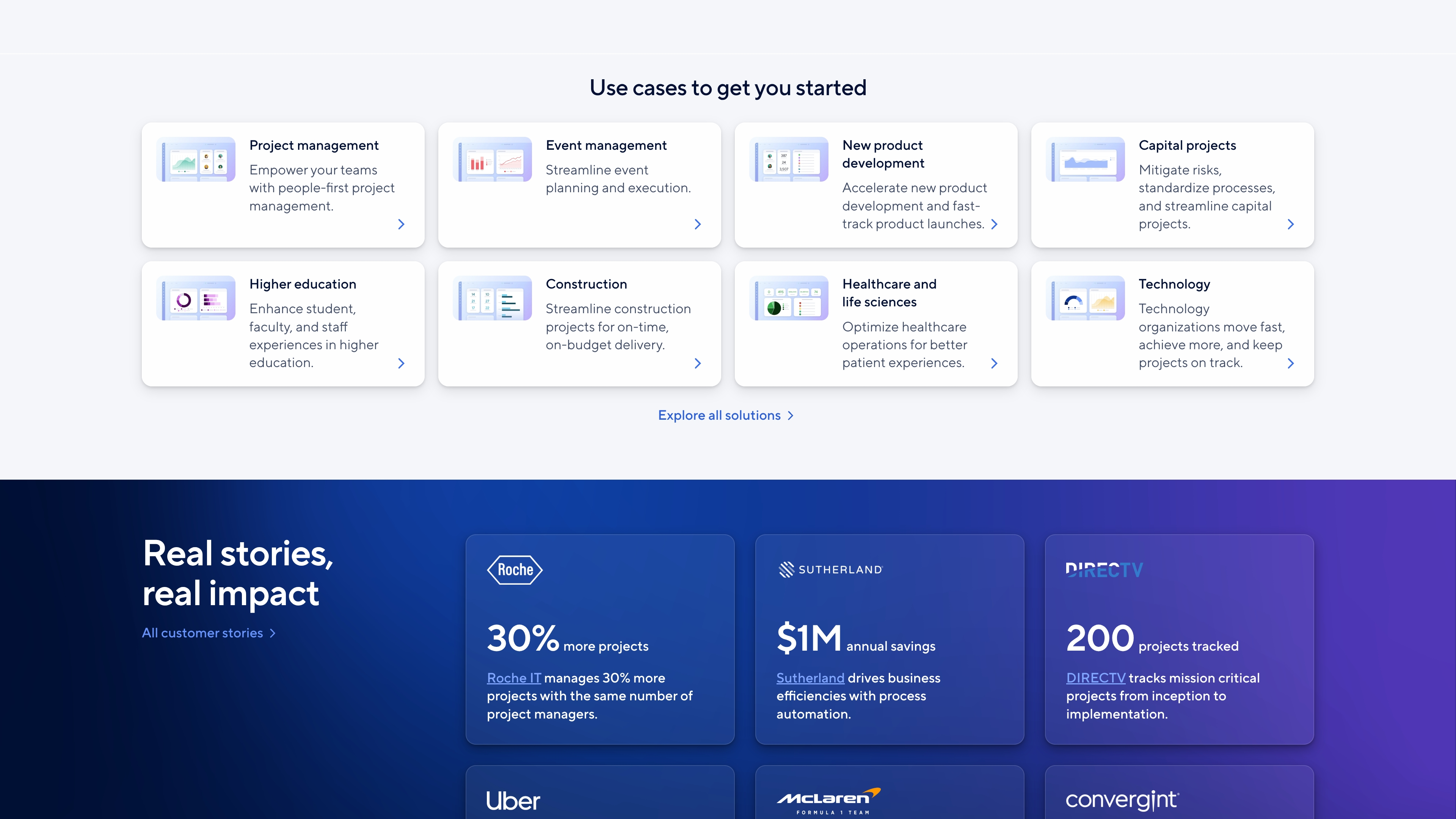 The Top 15 Enterprise Management Software Solutions for 2026