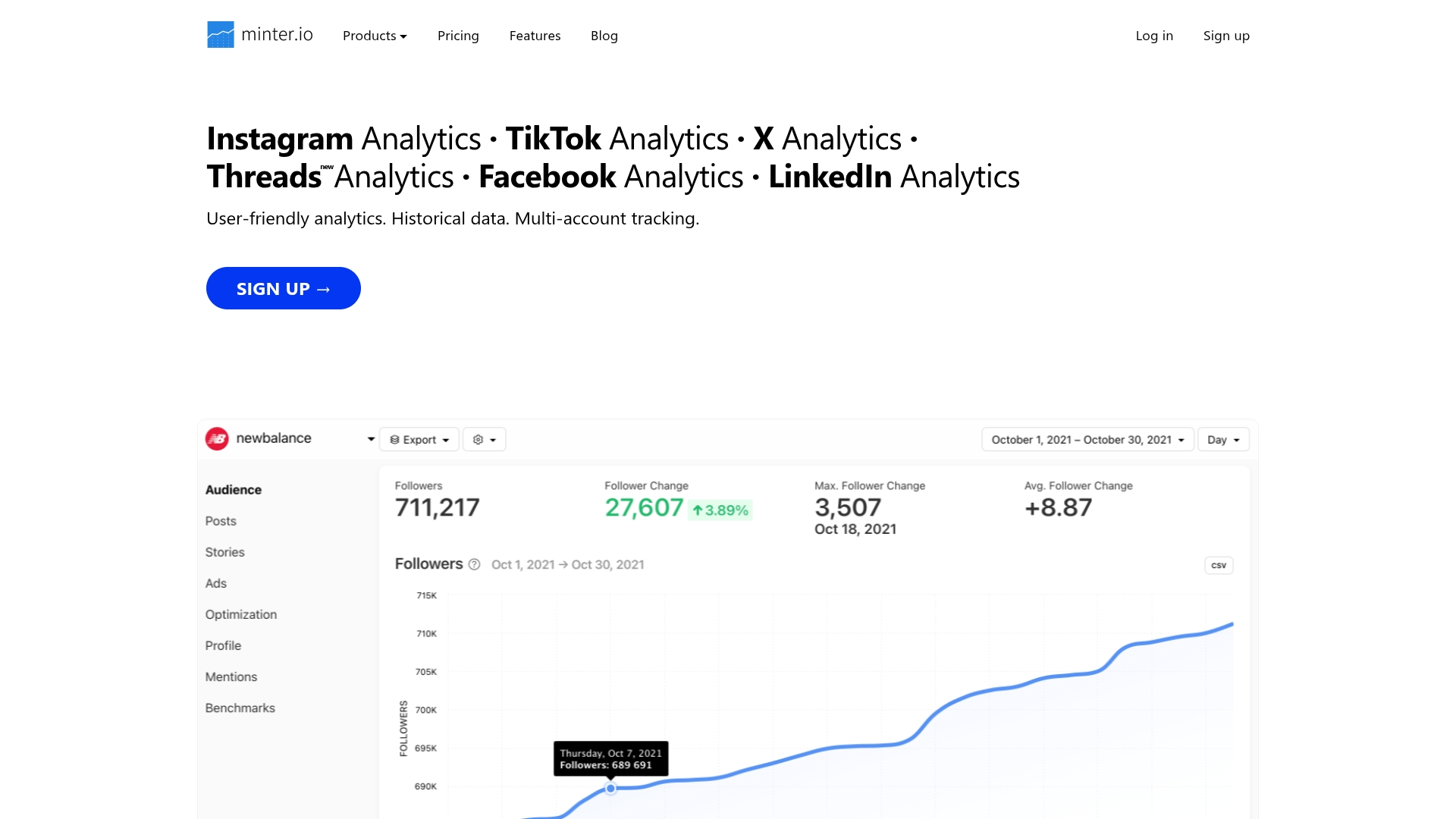 Minter.io X (Twitter) profile analytics dashboard