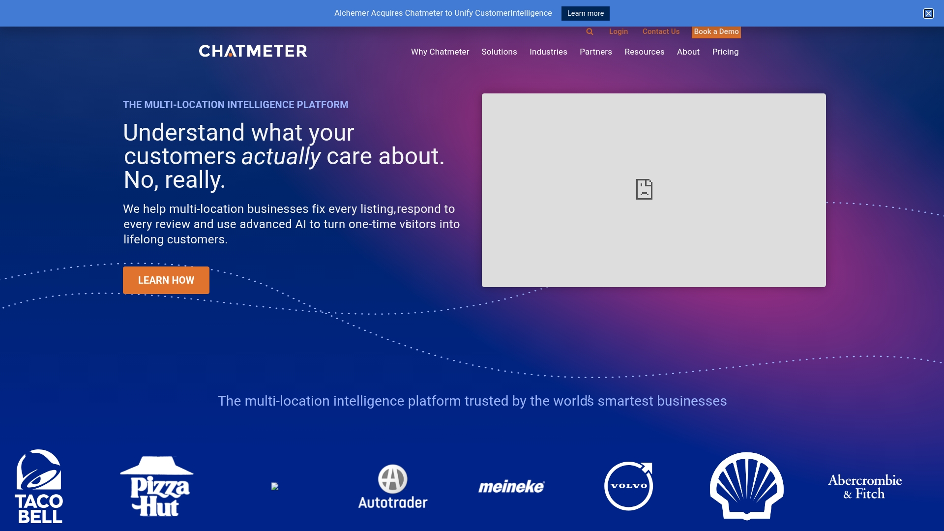 Chatmeter AI sentiment analysis dashboard