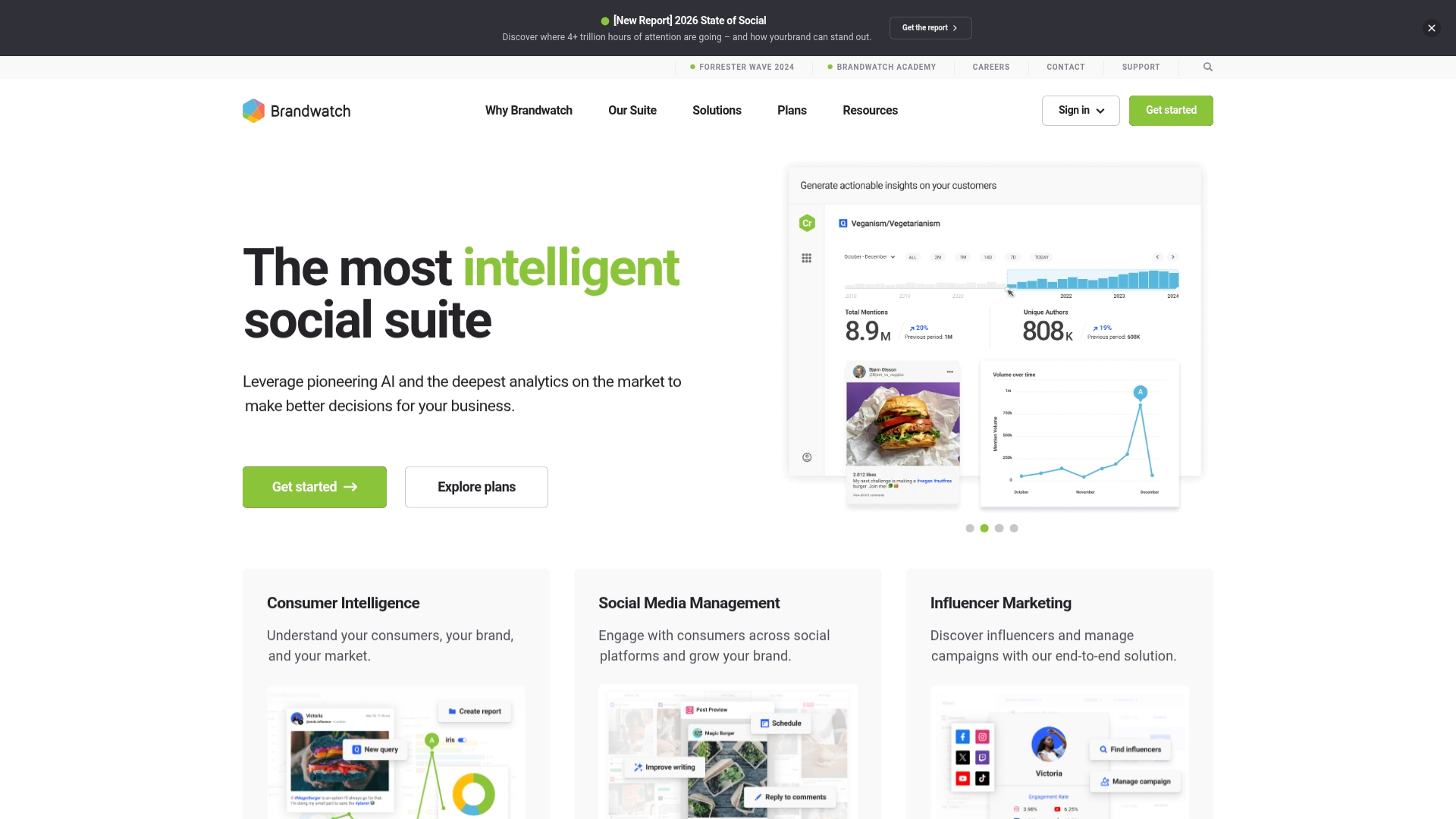 BRANDWATCH CONSUMER INTELLIGENCE DASHBOARD SHOWING YOUTUBE SENTIMENT ANALYSIS