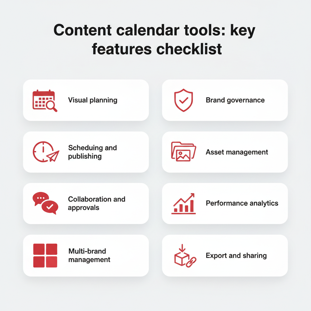 Content calendar tools: key features checklist — a grid showing 8 essential features including visual planning, scheduling, collaboration, and analytics