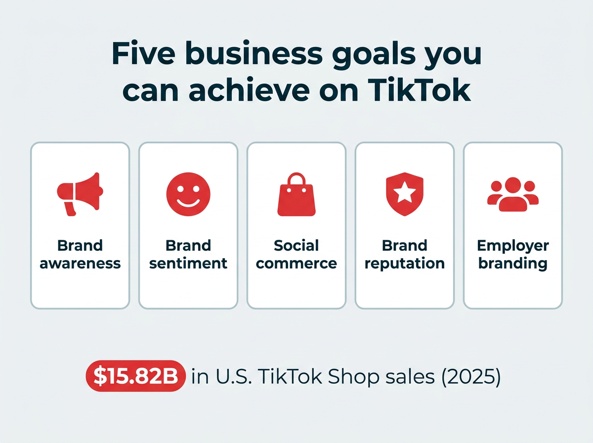 Five business goals you can achieve on TikTok