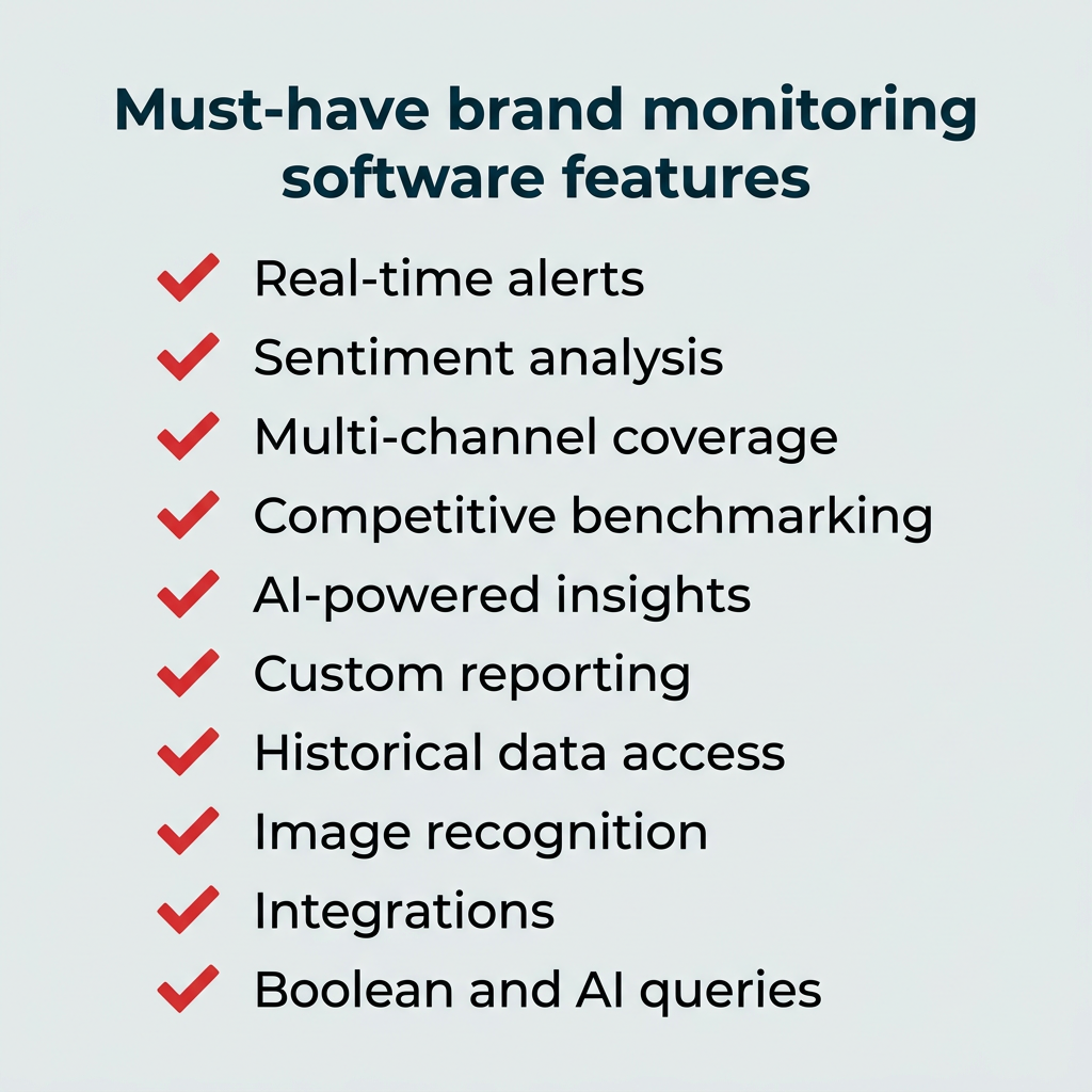 Must-have brand monitoring software features