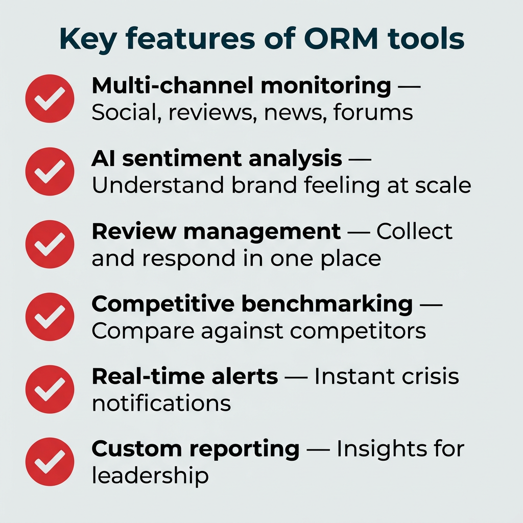 Key features of ORM tools