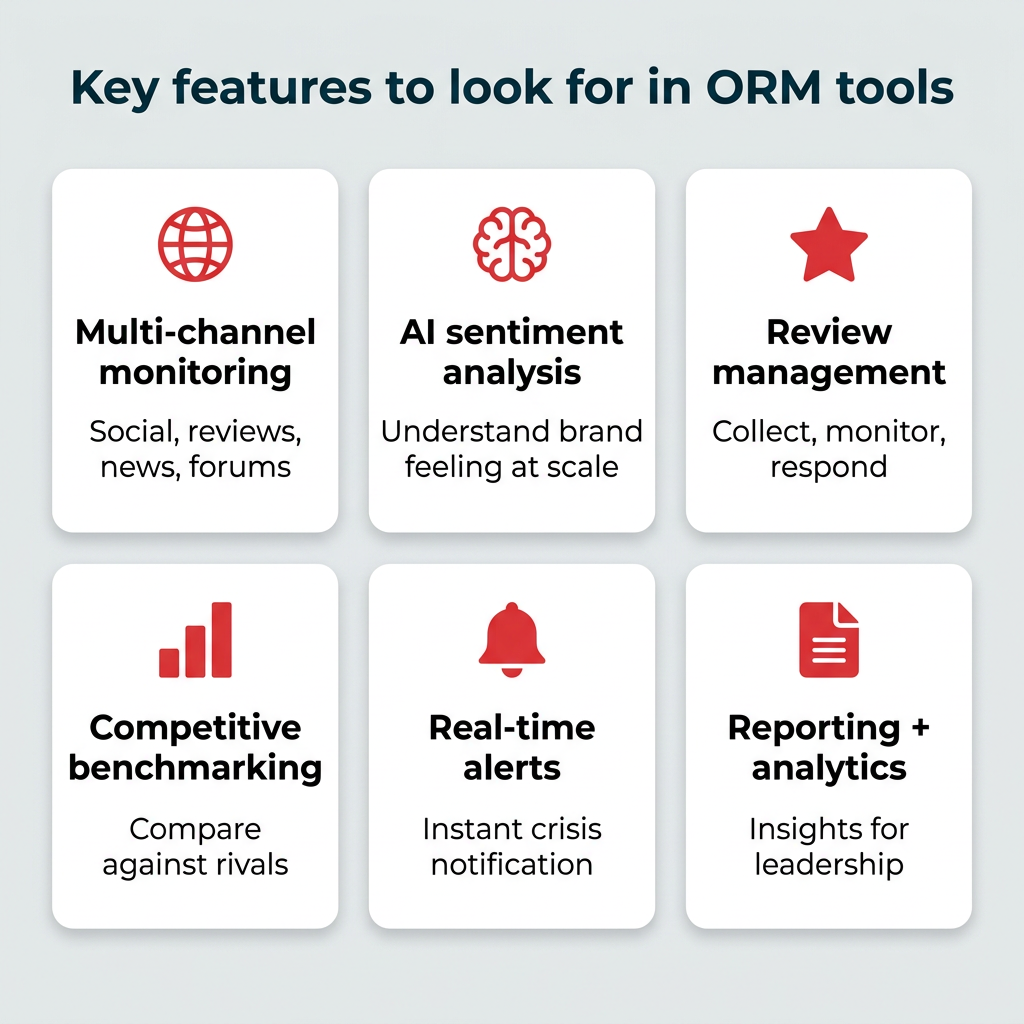 Key features to look for in ORM tools Key features to look for in ORM tools