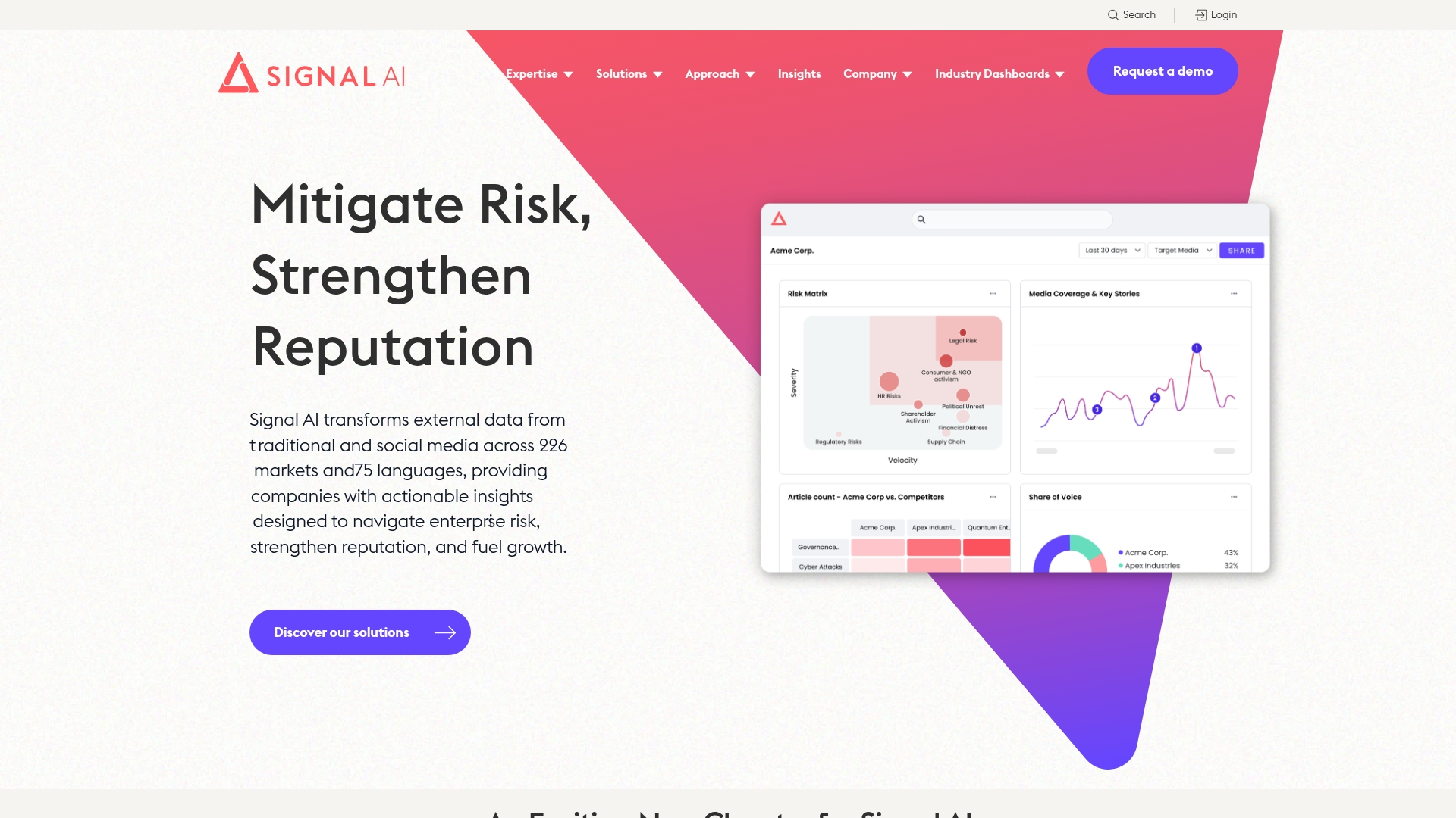 Signal AI real-time insights dashboard