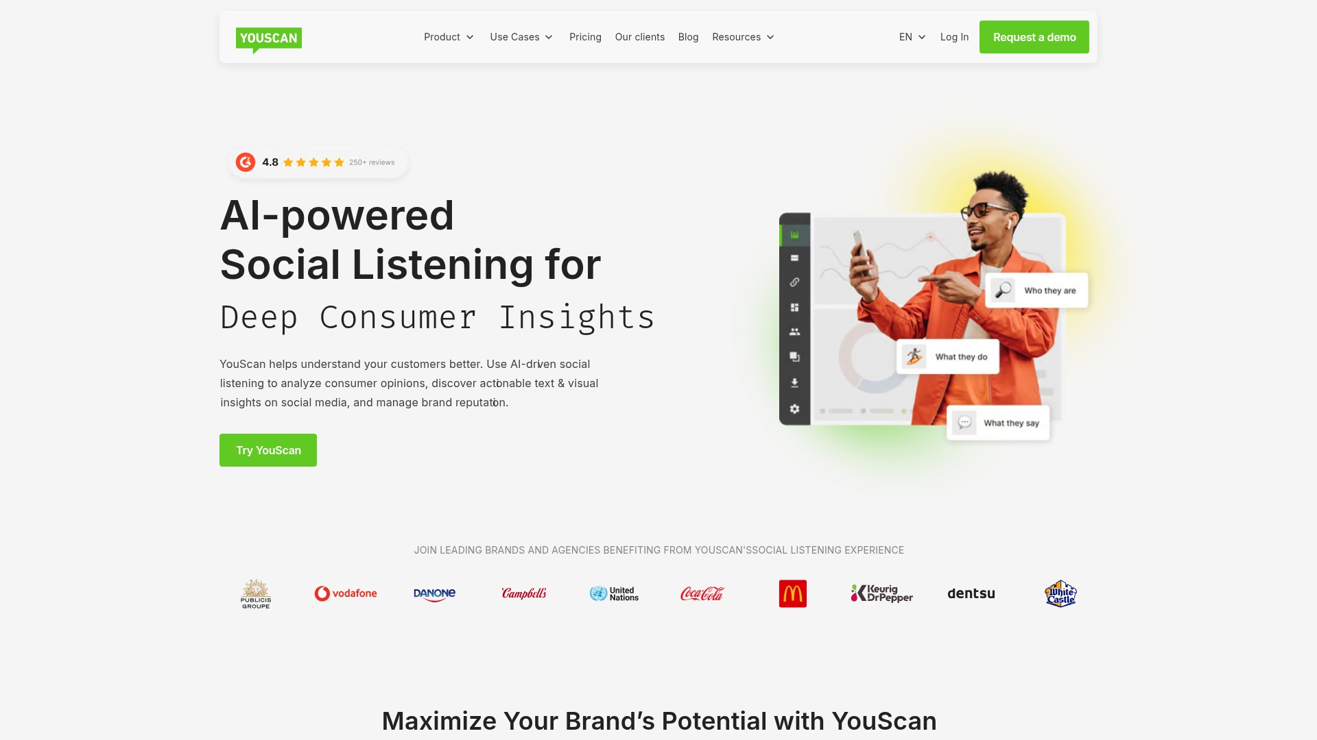 YouScan visual listening dashboard