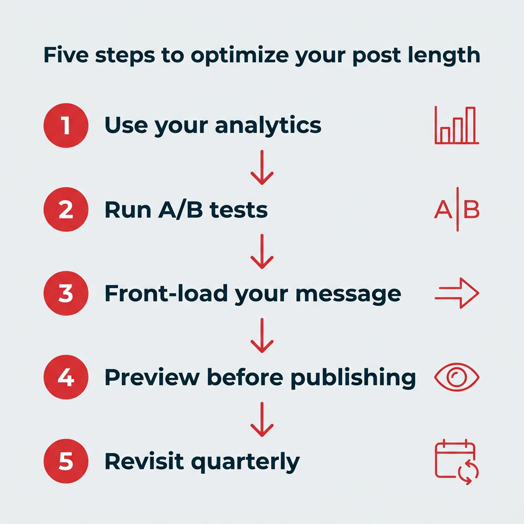 Five steps to optimize your post length