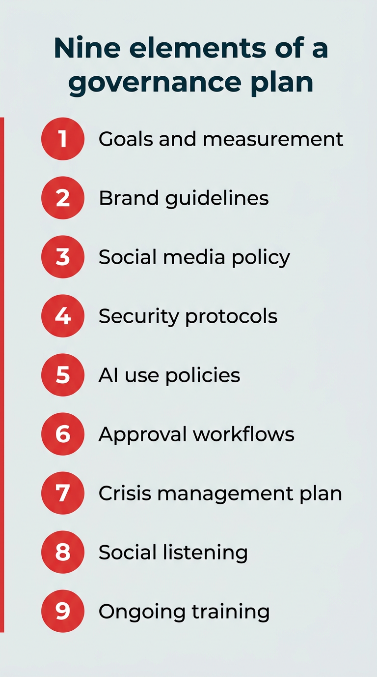 Social media governance: Build a 2026 plan to protect your brand