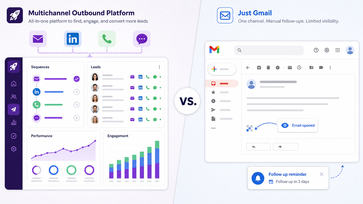 lemlist vs Vocus comparison: multichannel outbound platform versus Gmail email tracking extension