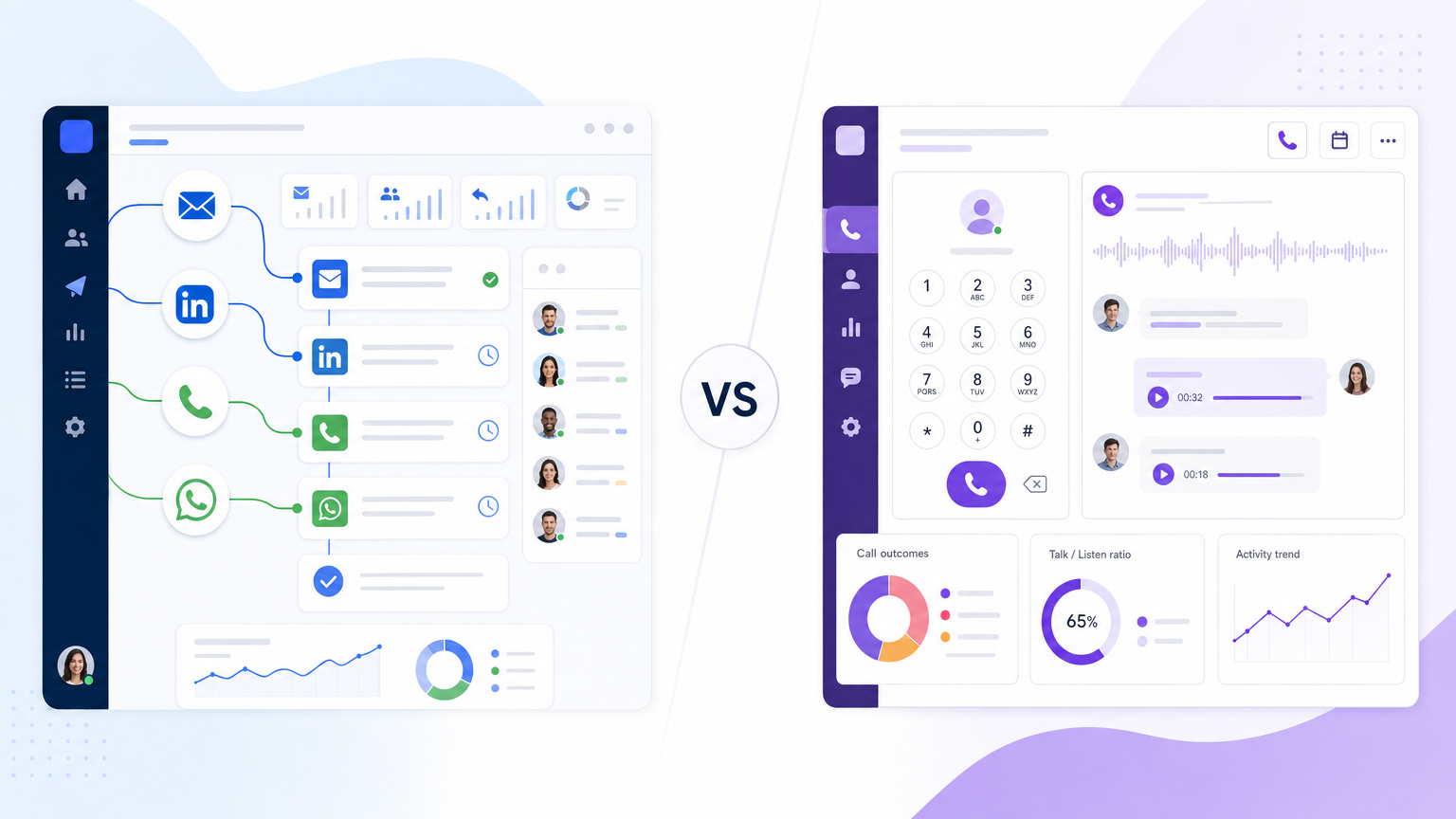 lemlist vs Outplay multichannel sales outreach platform comparison 2026