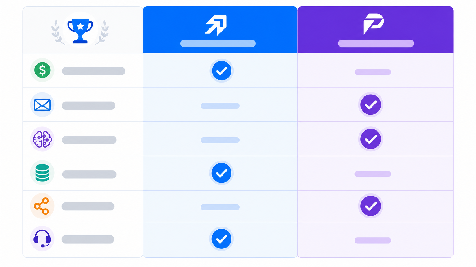 lemlist vs SmartReach head-to-head criteria comparison scorecard