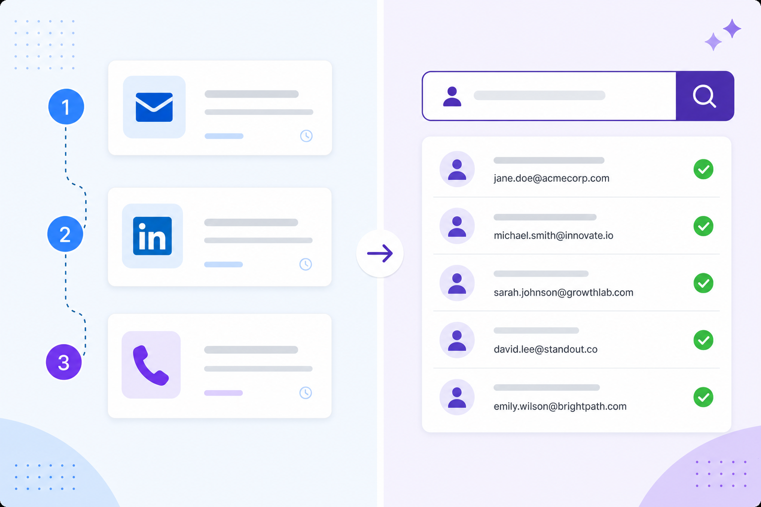 lemlist vs Hunter comparison — multichannel outreach versus email finding
