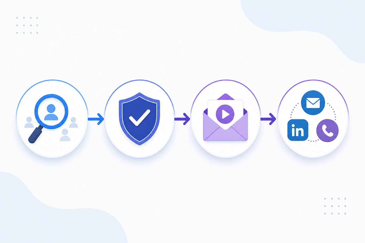 lemlist and Hunter outbound workflow comparison for 2026