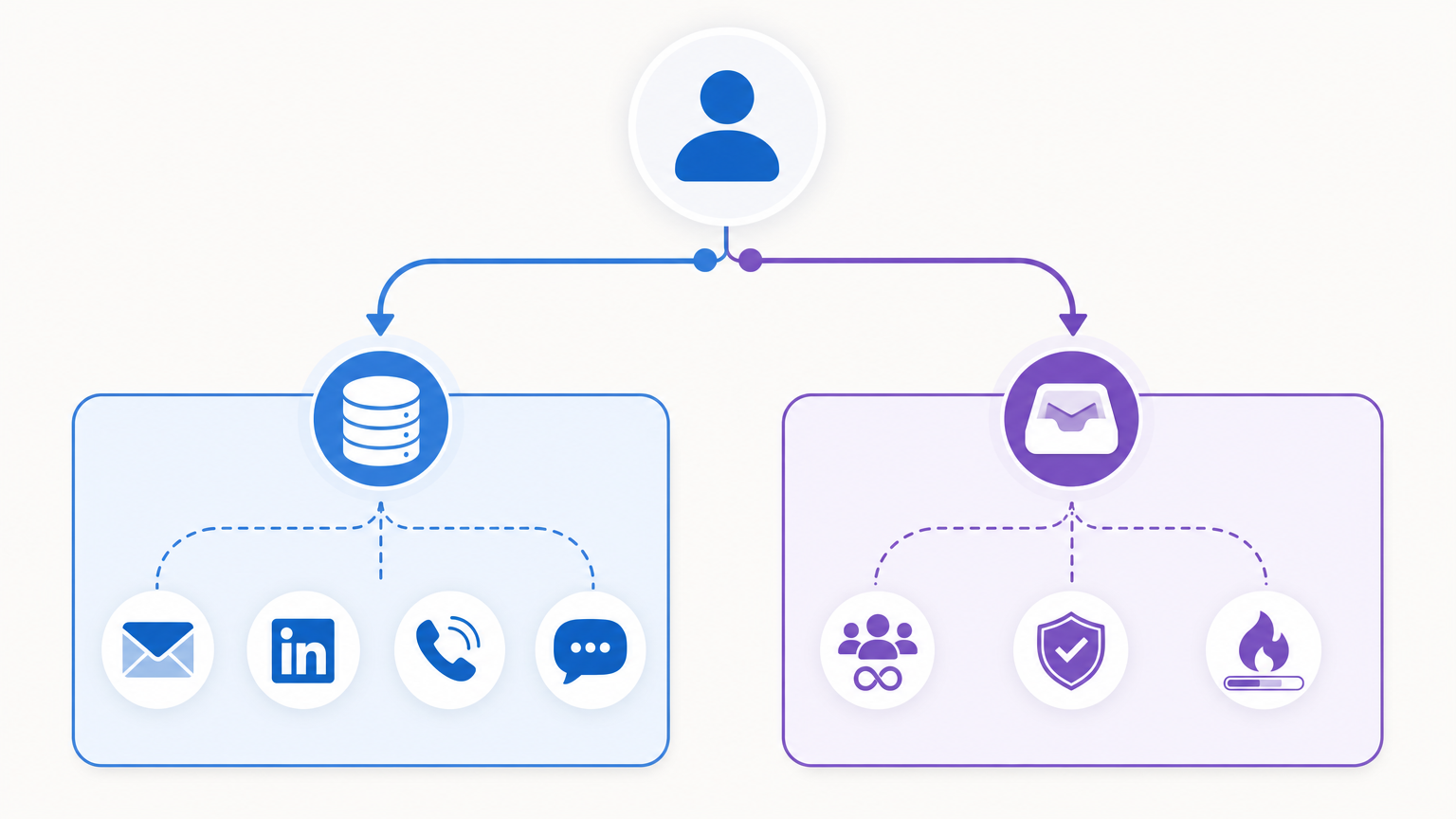 How to choose between lemlist and QuickMail for cold outreach