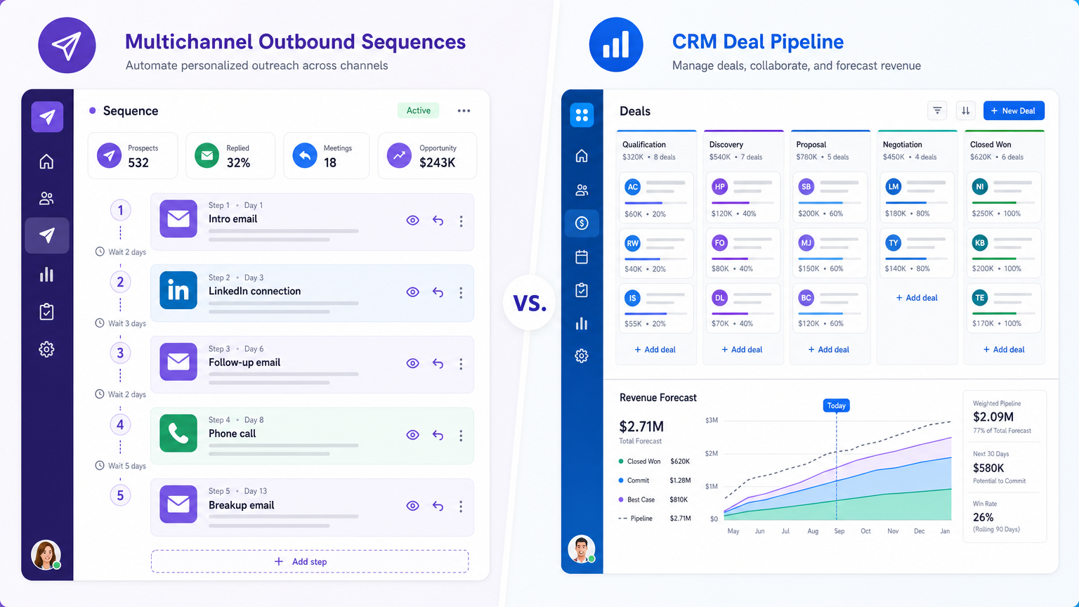 lemlist vs HubSpot Sales Hub comparison: outbound sequences versus CRM pipeline
