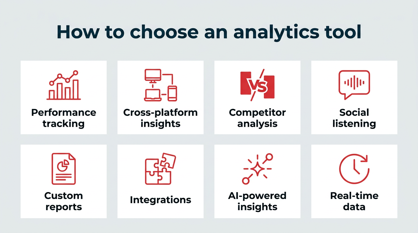 Best social media analytics tools for 2026 (21 picks)