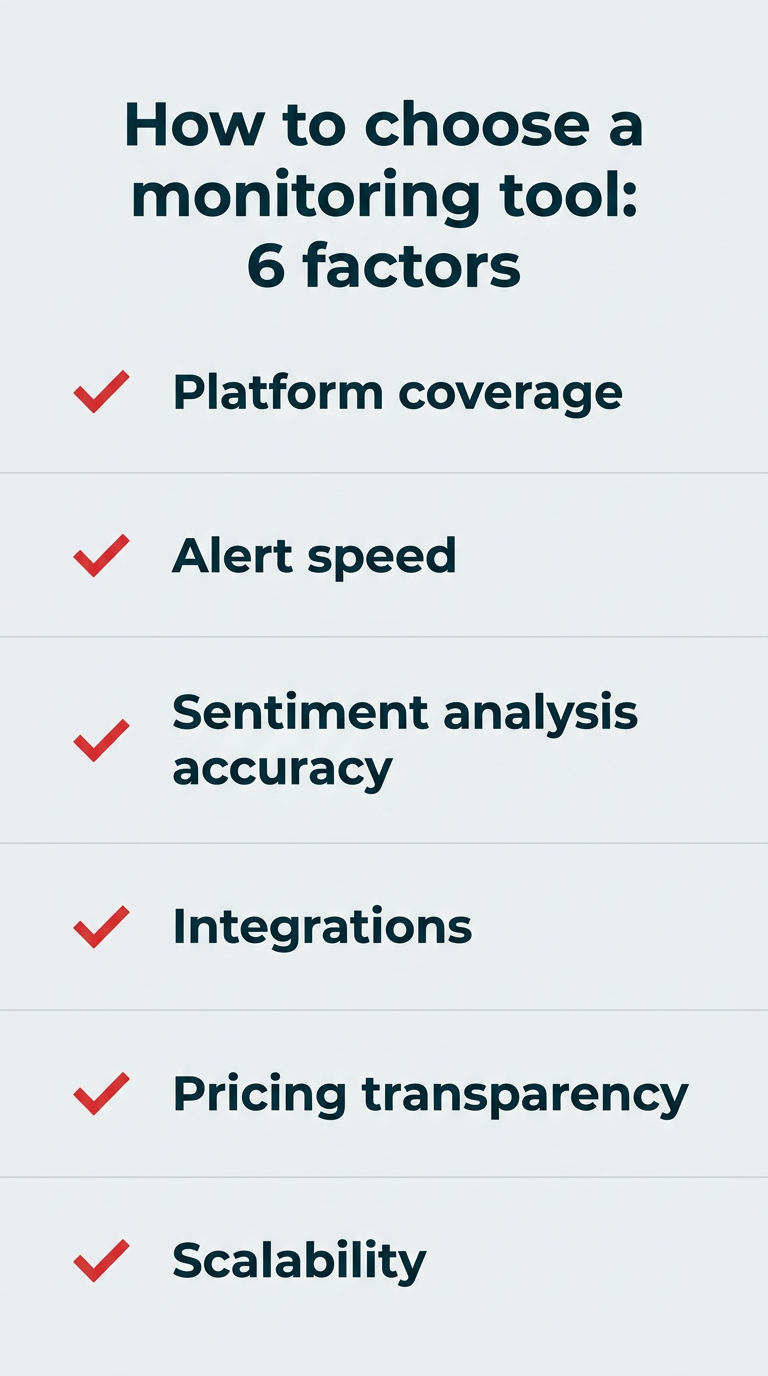 12 best social media monitoring tools for 2026
