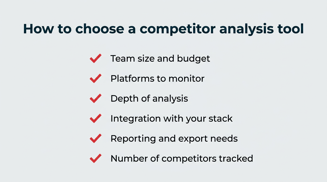 12 best social media competitor analysis tools for 2026