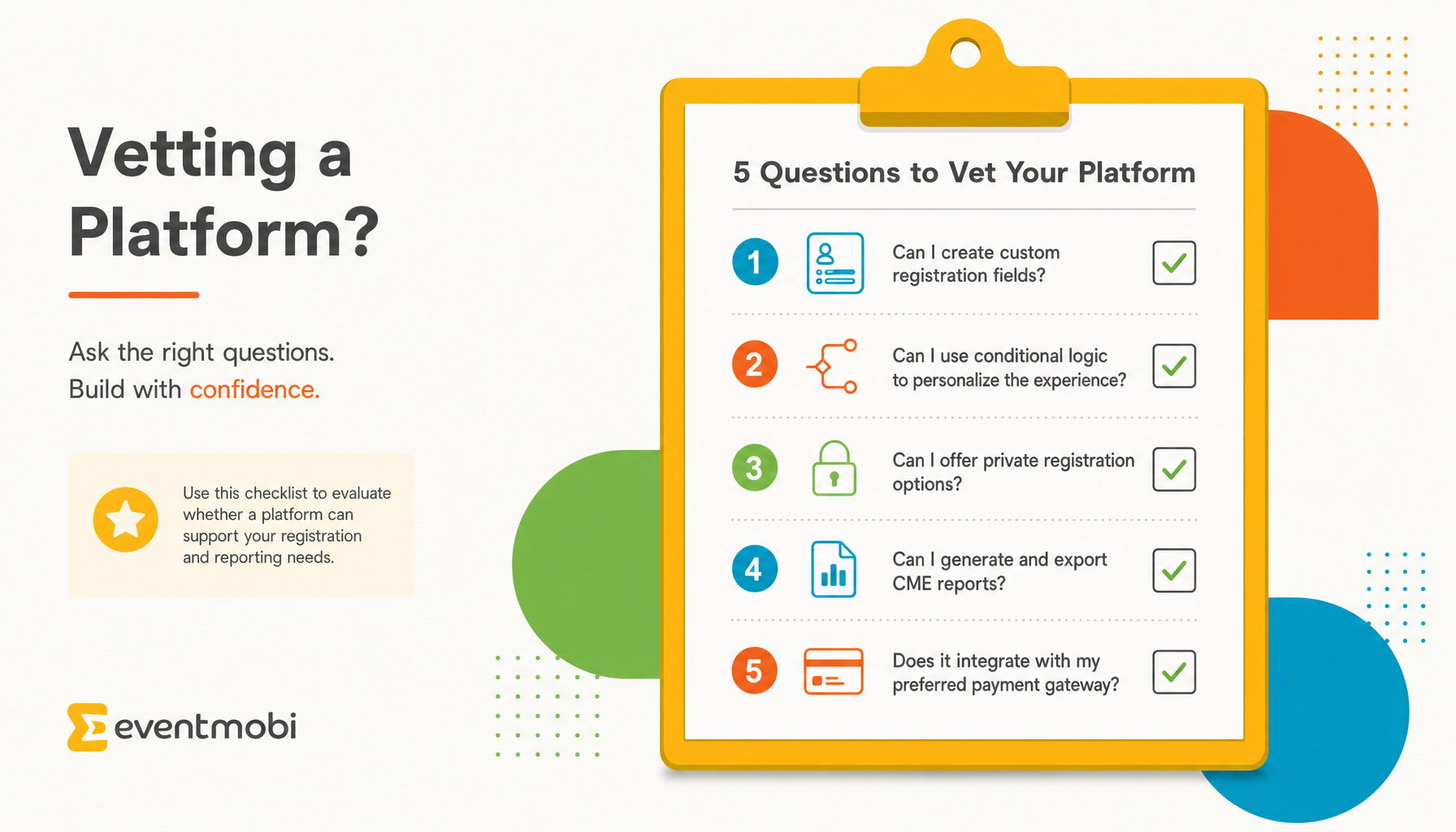 Flat infographic of a platform-evaluation checklist with five key vetting questions.