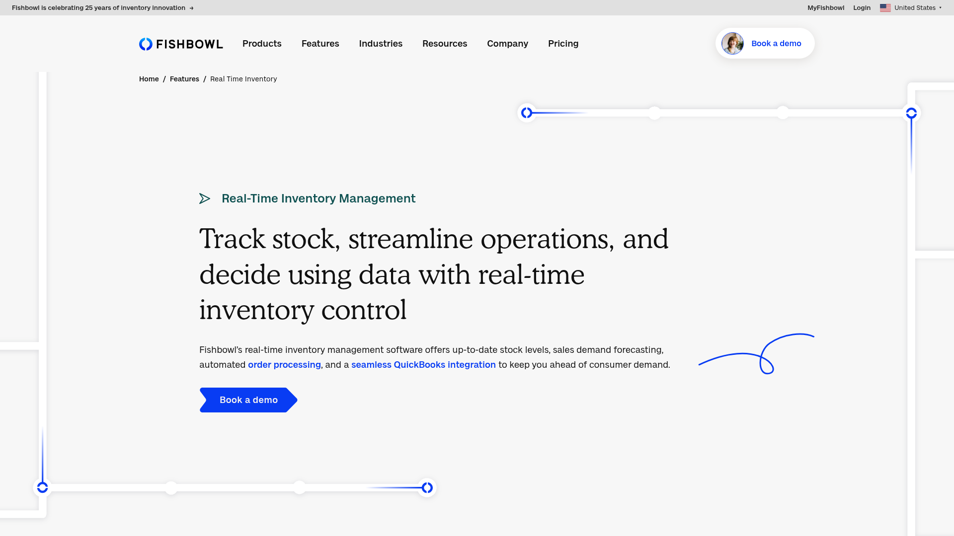 Fishbowl real-time inventory tracking dashboard