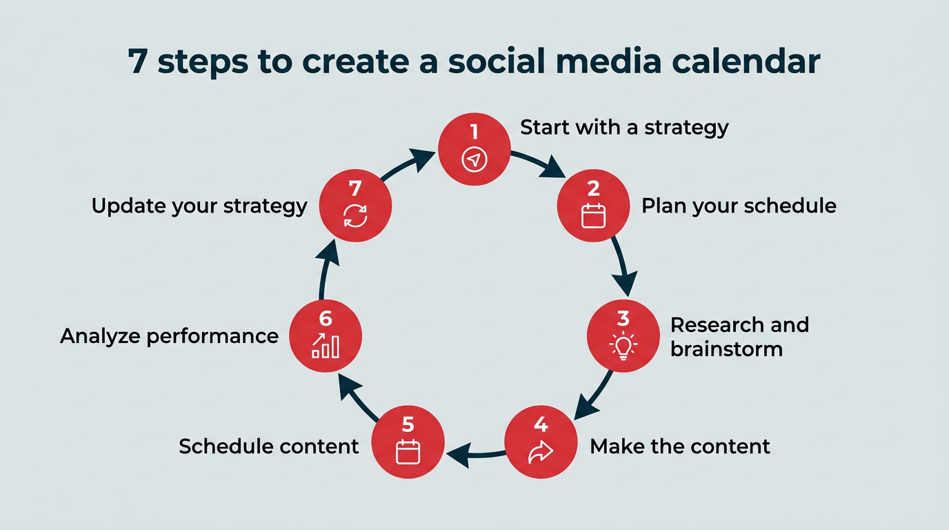 How to create a social media calendar in 2026