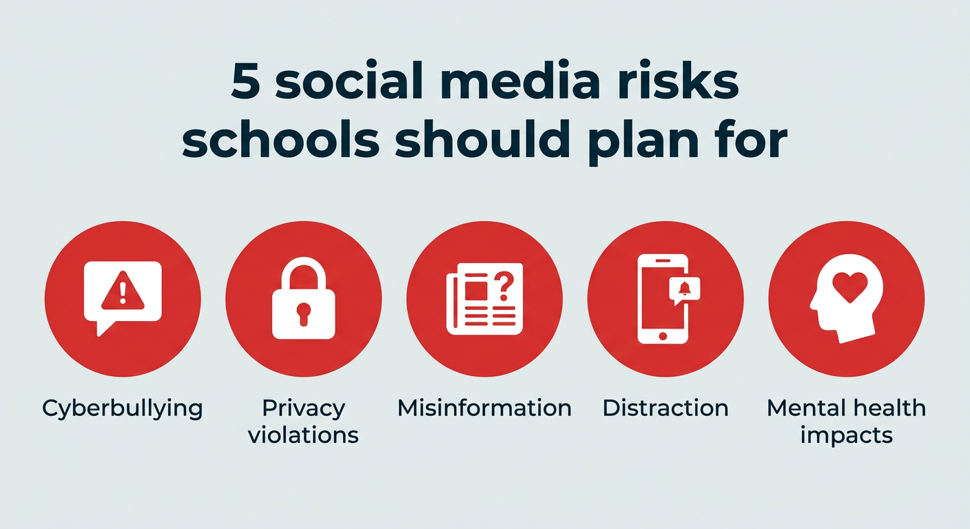 Social media in education: 10 tips and benefits for 2026