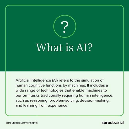 A callout card defining Artificial Intelligence as the simulation of human cognitive functions by machines. It includes a wide range of technologies that enable machines to perform tasks traditionally requiring human intelligence, such as reasoning, problem-solving, decision-making, and learning from experience.