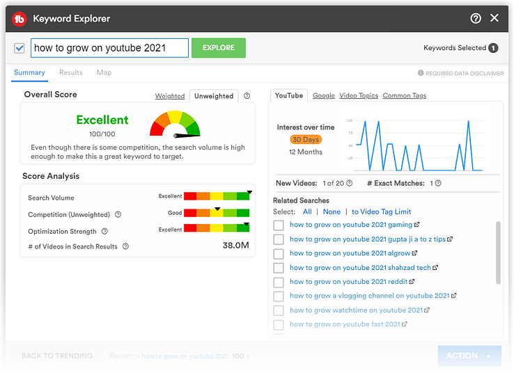 Screenshot of aa TubeBuddy dashboard for YouTube content creators