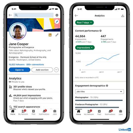 LinkedIn offers robust in-app analytics for creators