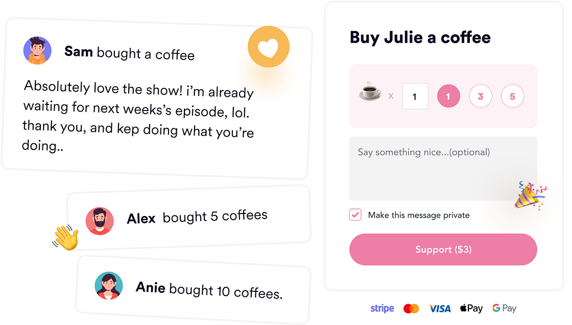 Buy Me a Coffee is a crowdfunding platform for creators