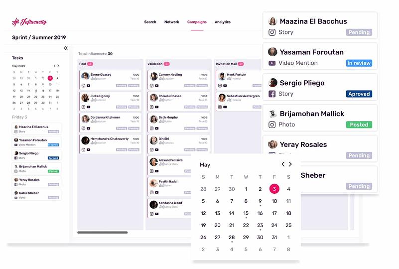 Influencity marketing tool