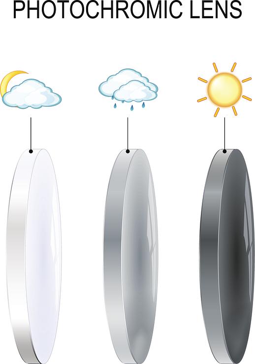 A man suffering from eye strain