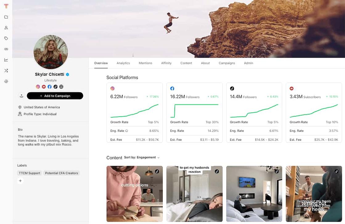 Tagger by Sprout Social influencer marketing profile.